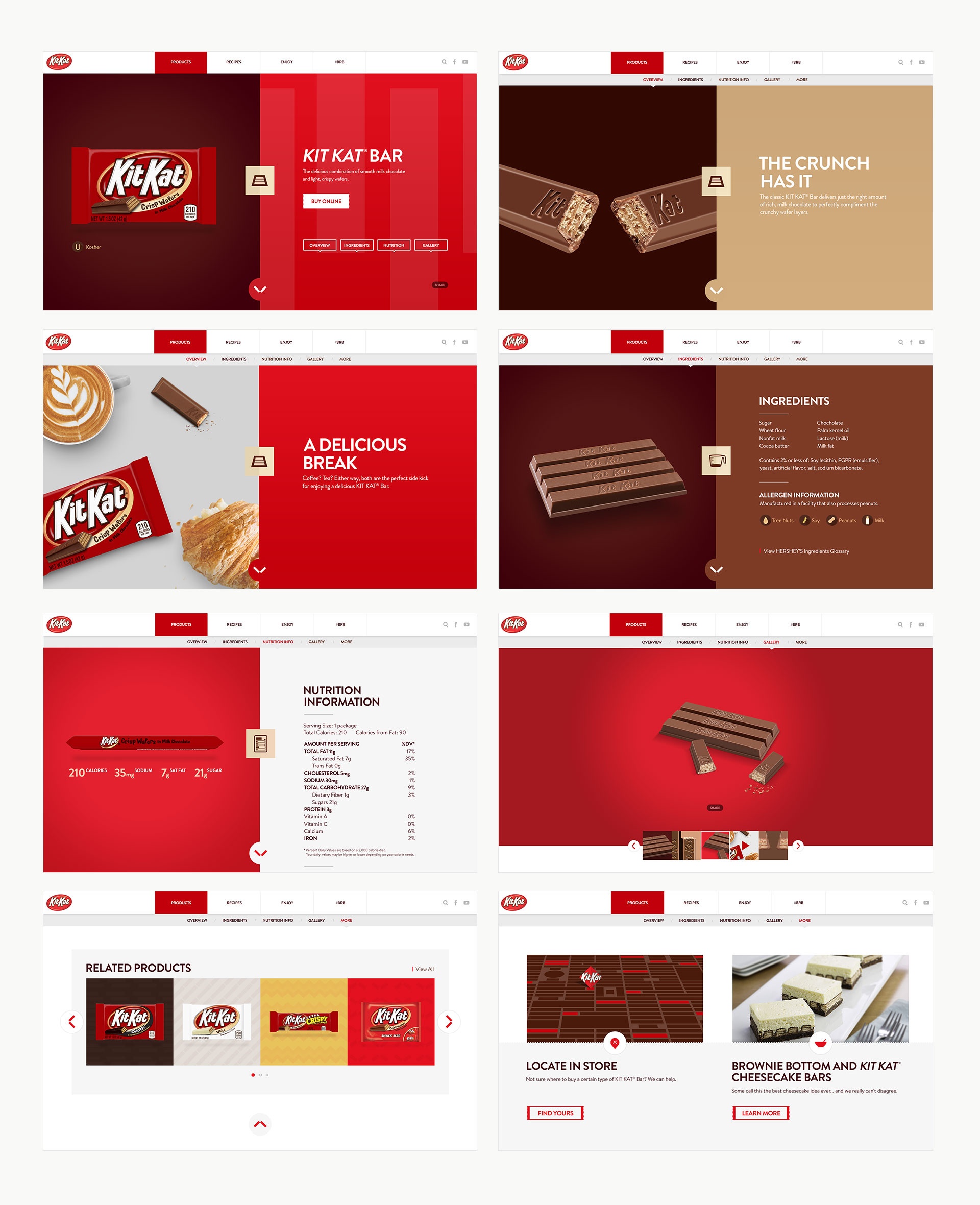 KitKAt Website Redesign